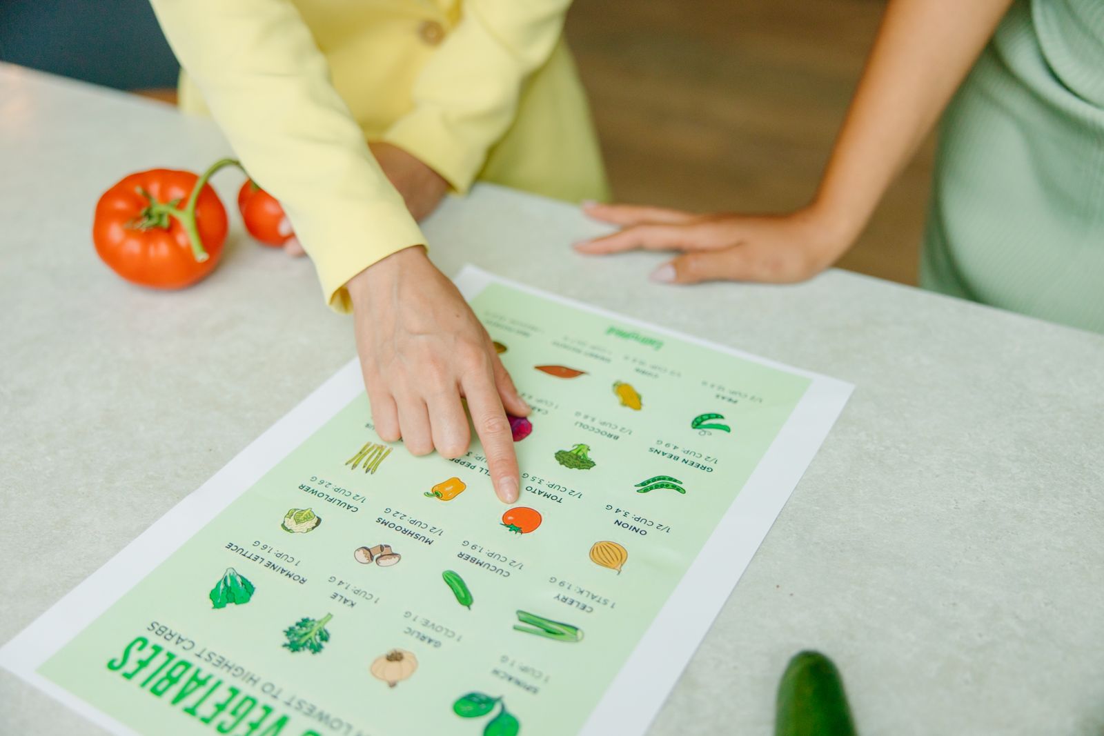 Nutriments